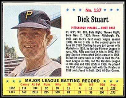 137 Dick Stuart